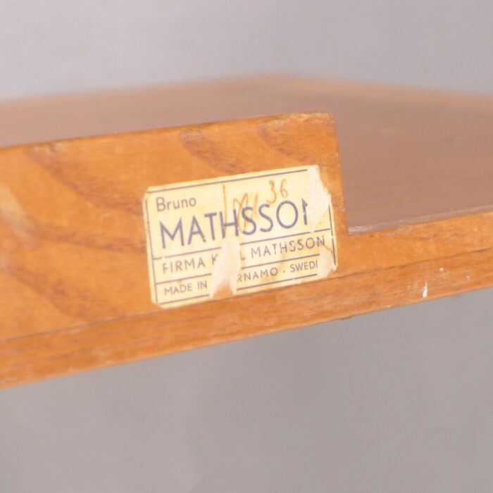 MATHSSON - Image 11
